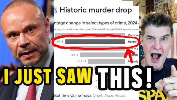 Dan Bongino Shows Us What REAL LEADERSHIP Looks Like...