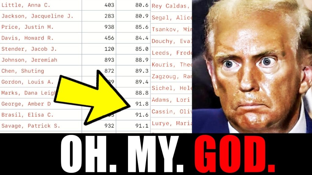 This is the scandal of the DECADE.